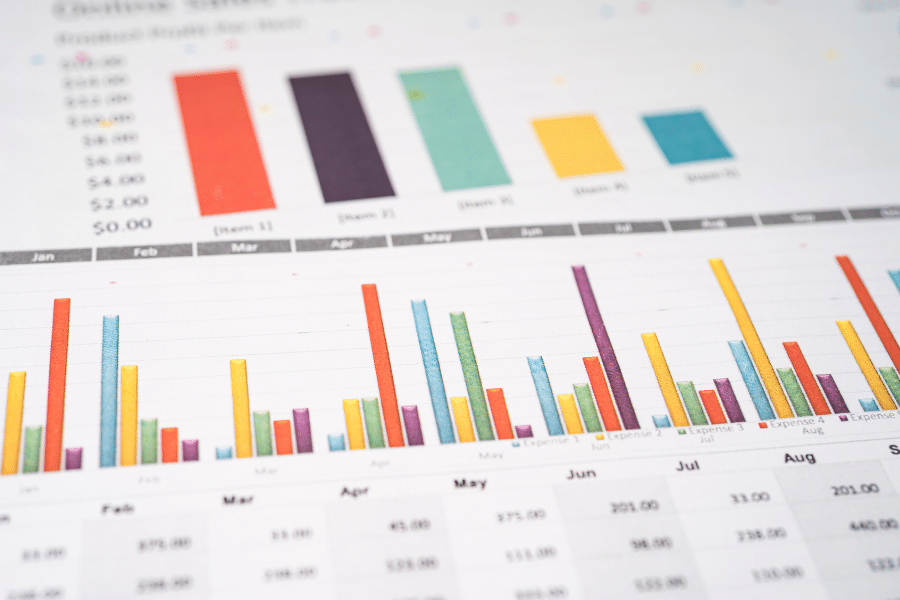 Personalized reports.3