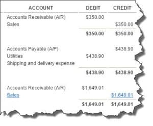 QuickBooks Online’s customization tools